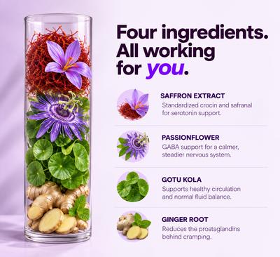 Hormone Balance Gummies