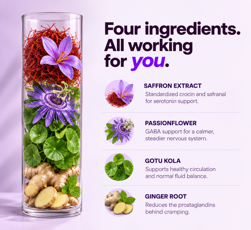 Hormone Balance Gummies