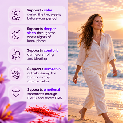 Hormone Balance Gummies